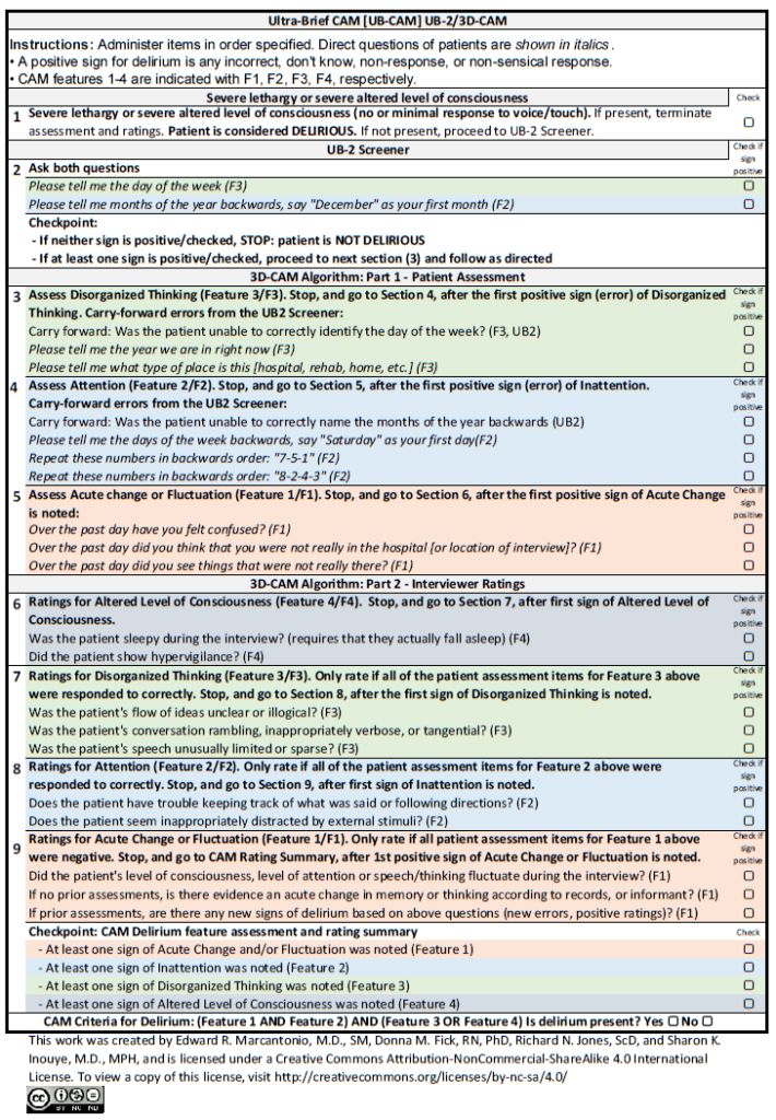 Ultra-Brief Confusion Assessment Method (UB-CAM)