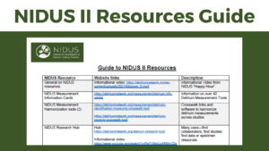 2022 NIDUS Resource Guide